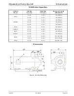 Предварительный просмотр 15 страницы SPX S2045 Instruction Manual