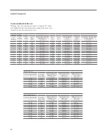 Предварительный просмотр 20 страницы SPX SGS REFRIGERATION STC Series User Manual