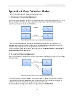 Предварительный просмотр 91 страницы SPX SPIDAR NIC-500s Operation Manual