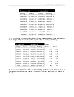 Предварительный просмотр 99 страницы SPX SPIDAR NIC-500s Operation Manual