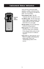 Предварительный просмотр 9 страницы SPX TIF TIF8800X Owner'S Manual