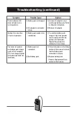 Preview for 15 page of SPX TIF TIF8800X Owner'S Manual