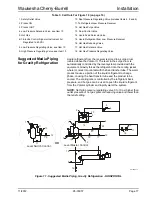 Предварительный просмотр 19 страницы SPX Votator II Instruction Manual