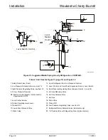 Предварительный просмотр 20 страницы SPX Votator II Instruction Manual