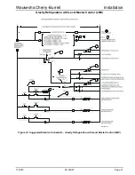 Предварительный просмотр 23 страницы SPX Votator II Instruction Manual