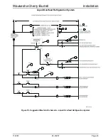 Предварительный просмотр 25 страницы SPX Votator II Instruction Manual