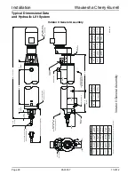 Предварительный просмотр 30 страницы SPX Votator II Instruction Manual