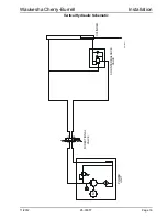 Предварительный просмотр 35 страницы SPX Votator II Instruction Manual