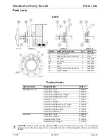 Предварительный просмотр 65 страницы SPX Votator II Instruction Manual