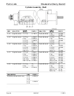 Предварительный просмотр 68 страницы SPX Votator II Instruction Manual