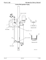 Предварительный просмотр 76 страницы SPX Votator II Instruction Manual