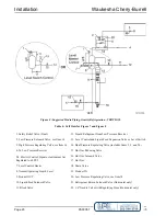 Предварительный просмотр 20 страницы SPX Waukesha Cherry-Burrell Votator II Operation And Maintenance Manual