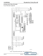 Предварительный просмотр 22 страницы SPX Waukesha Cherry-Burrell Votator II Operation And Maintenance Manual