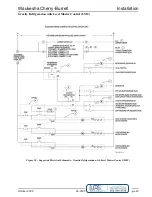 Предварительный просмотр 23 страницы SPX Waukesha Cherry-Burrell Votator II Operation And Maintenance Manual