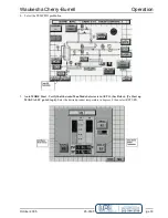 Предварительный просмотр 33 страницы SPX Waukesha Cherry-Burrell Votator II Operation And Maintenance Manual