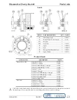 Предварительный просмотр 61 страницы SPX Waukesha Cherry-Burrell Votator II Operation And Maintenance Manual