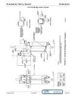 Предварительный просмотр 75 страницы SPX Waukesha Cherry-Burrell Votator II Operation And Maintenance Manual