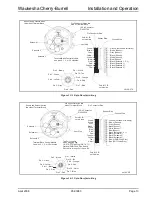 Preview for 14 page of SPX Waukesha Cherry-Burrell W Series Manual