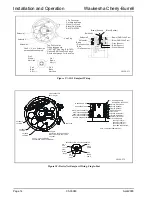 Preview for 15 page of SPX Waukesha Cherry-Burrell W Series Manual