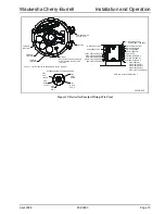 Preview for 16 page of SPX Waukesha Cherry-Burrell W Series Manual