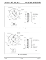 Preview for 23 page of SPX Waukesha Cherry-Burrell W Series Manual