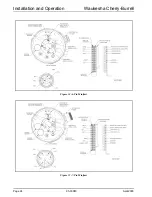 Preview for 25 page of SPX Waukesha Cherry-Burrell W Series Manual