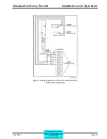 Preview for 12 page of SPX Waukesha Cherry-Burrell W-Series Manual