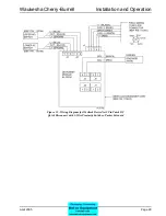 Предварительный просмотр 28 страницы SPX Waukesha Cherry-Burrell W-Series Manual