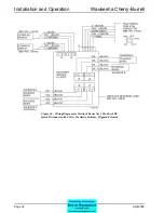 Предварительный просмотр 29 страницы SPX Waukesha Cherry-Burrell W-Series Manual