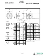 Предварительный просмотр 9 страницы SPX Waukesha Cherry-Burrell Instruction Manual