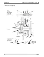 Preview for 18 page of SPXFLOW 95-03028 Instruction Manual