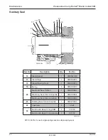 Preview for 20 page of SPXFLOW 95-03028 Instruction Manual