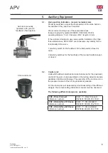 Предварительный просмотр 9 страницы SPXFLOW APV BLV1 Instruction Manual