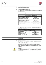 Предварительный просмотр 10 страницы SPXFLOW APV BLV1 Instruction Manual