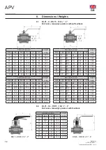 Предварительный просмотр 12 страницы SPXFLOW APV BLV1 Instruction Manual