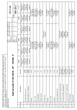 Предварительный просмотр 34 страницы SPXFLOW APV BLV1 Instruction Manual