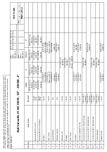 Предварительный просмотр 36 страницы SPXFLOW APV BLV1 Instruction Manual