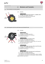 Предварительный просмотр 13 страницы SPXFLOW APV CU4plus AS-i Instruction Manual