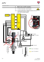 Предварительный просмотр 18 страницы SPXFLOW APV CU4plus AS-i Instruction Manual