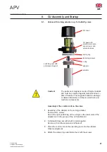 Предварительный просмотр 41 страницы SPXFLOW APV CU4plus AS-i Instruction Manual