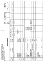 Предварительный просмотр 74 страницы SPXFLOW APV CU4plus AS-i Instruction Manual