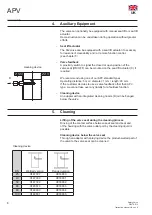 Предварительный просмотр 8 страницы SPXFLOW APV DELTA SI2 Instruction Manual