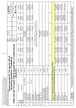 Предварительный просмотр 23 страницы SPXFLOW APV DELTA SI2 Instruction Manual