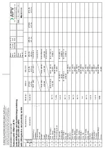 Preview for 18 page of SPXFLOW APV DELTA VRA Instruction Manual