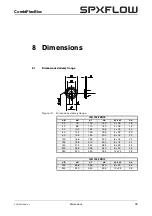 Предварительный просмотр 41 страницы SPXFLOW CombiFlexBloc Series Instruction Manual