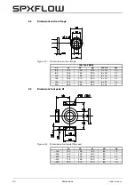 Предварительный просмотр 42 страницы SPXFLOW CombiFlexBloc Series Instruction Manual