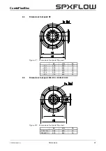 Предварительный просмотр 43 страницы SPXFLOW CombiFlexBloc Series Instruction Manual