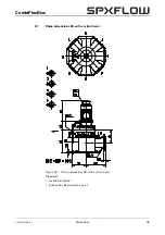 Предварительный просмотр 47 страницы SPXFLOW CombiFlexBloc Series Instruction Manual