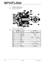 Предварительный просмотр 60 страницы SPXFLOW CombiFlexBloc Series Instruction Manual