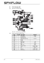 Предварительный просмотр 62 страницы SPXFLOW CombiFlexBloc Series Instruction Manual